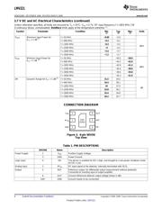 LMV221EVAL/NOPB datasheet.datasheet_page 6