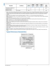 LM20CIM7X/NOPB datasheet.datasheet_page 5