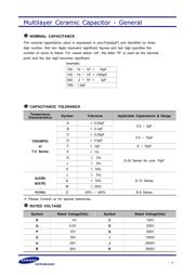 CL10C1R5BB8ANNC datasheet.datasheet_page 6