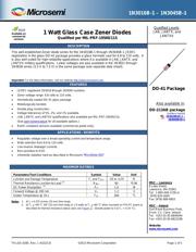 JANTX1N3020B-1 datasheet.datasheet_page 1