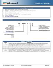 JANTX1N3020B-1 datasheet.datasheet_page 2