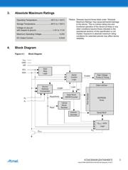 AT24CS04-SSHM-T datasheet.datasheet_page 3