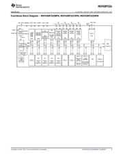 MSP430F5328IRGCR datasheet.datasheet_page 3