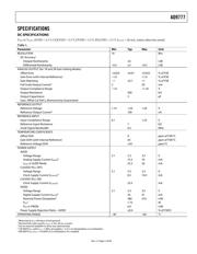 AD9777BSVZ datasheet.datasheet_page 5