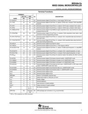 MSP430F123 datasheet.datasheet_page 3