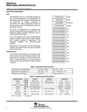 MSP430F123 datasheet.datasheet_page 4