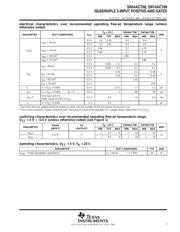 SN74ACT08DBR datasheet.datasheet_page 3