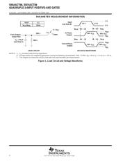 SN74ACT08DBR datasheet.datasheet_page 4