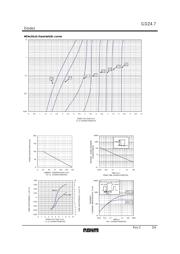 GDZT2R4.7 datasheet.datasheet_page 3