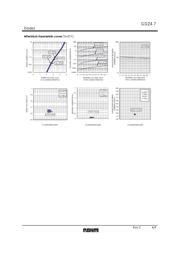 GDZT2R4.7 datasheet.datasheet_page 4