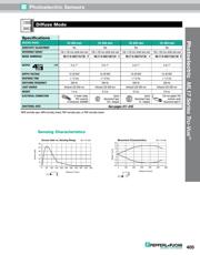 MD17/115 datasheet.datasheet_page 3