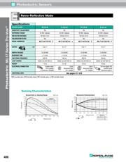 MD17/115 datasheet.datasheet_page 4