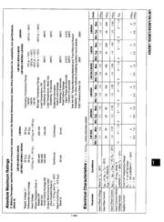 5962-8771002GX datasheet.datasheet_page 3