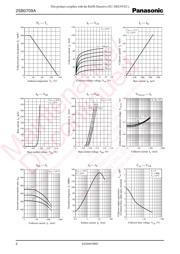 2SB0709ASL datasheet.datasheet_page 2