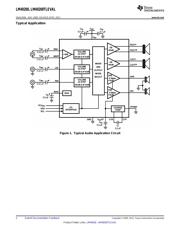 LM49200TLEVAL 数据规格书 2