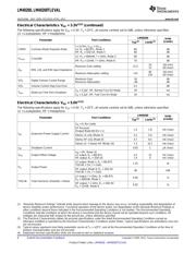 LM49200TLEVAL 数据规格书 6