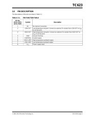 TC623CCOA 数据规格书 3