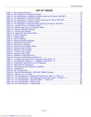 DS2148DK datasheet.datasheet_page 4