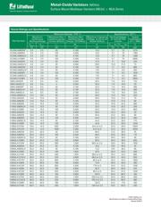 V12MLA0805LH 数据规格书 2
