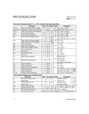 IRF3205ZLPBF datasheet.datasheet_page 2