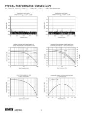 ADS7841EB/2K5 datasheet.datasheet_page 6