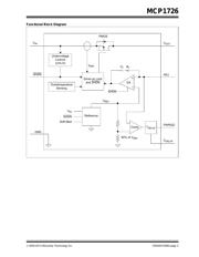 MCP1726T-5002E/MF datasheet.datasheet_page 3