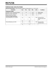 MCP1726-ADJE/SN datasheet.datasheet_page 6