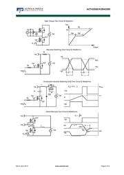 AOT42S60 datasheet.datasheet_page 6