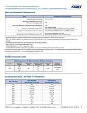 C0805Y102K1RAC 数据规格书 5