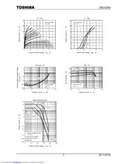 2SC5200-R(Q) datasheet.datasheet_page 3