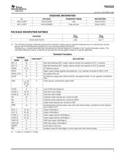 TAS5121IDKDR datasheet.datasheet_page 3