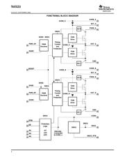 TAS5121IDKDR datasheet.datasheet_page 4