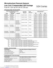 SDX05D4-A datasheet.datasheet_page 2