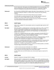 MSP430F156IPMR datasheet.datasheet_page 6