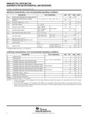 SN75LBC175AN 数据规格书 4