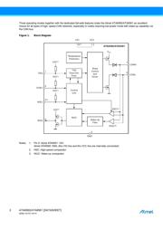 ATA6561-GBQW-N datasheet.datasheet_page 2