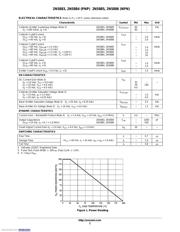 2N5884G 数据规格书 2