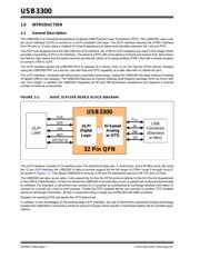 USB3300-EZK-CAG datasheet.datasheet_page 4