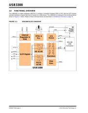 TVS3300DRV-EVM datasheet.datasheet_page 6