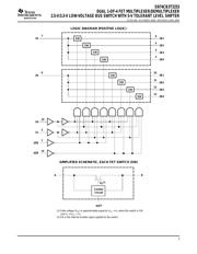 SN74CB3T3253PWE4 datasheet.datasheet_page 3