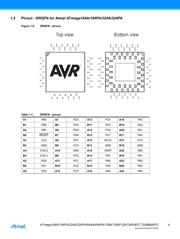 ATMEGA644PA-MNR datasheet.datasheet_page 4