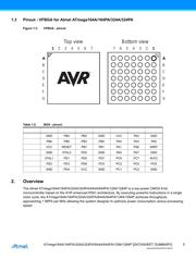ATMEGA644PA-MNR datasheet.datasheet_page 5