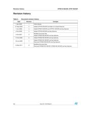 STR712-SK/IAR datasheet.datasheet_page 4