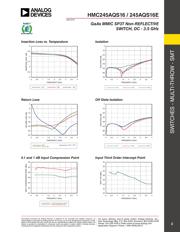 HMC245AQS16 datasheet.datasheet_page 3