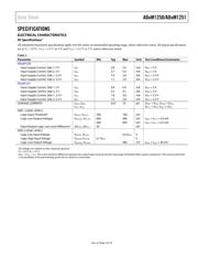 ADUM1250SRZ datasheet.datasheet_page 3