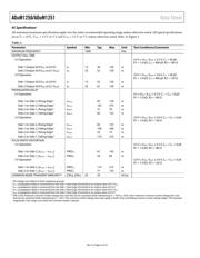 ADUM1250SRZ datasheet.datasheet_page 4