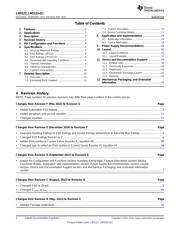 LM5122 datasheet.datasheet_page 2