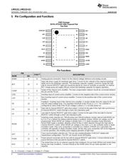 LM5122 datasheet.datasheet_page 4