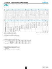 UUJ2C470MNQ1MS datasheet.datasheet_page 2