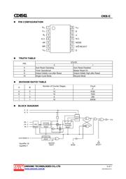 CD4541 数据规格书 2